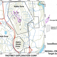 Redhill Target Zones